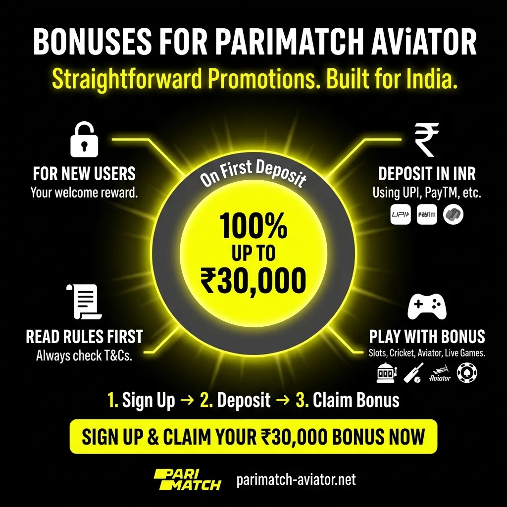 Bonuses for Parimatch Aviator - claim 100% up to ₹30,000 welcome offer